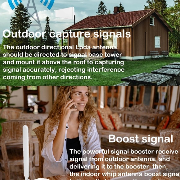 2024 Latest AT&T Cell Phone Signal Booster AT&T Cell Signal - Picture 4 of 8